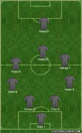 Championship Manager Team Formation 2011