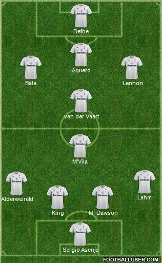 Tottenham Hotspur Formation 2011