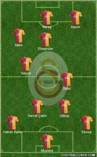 Galatasaray SK Formation 2011
