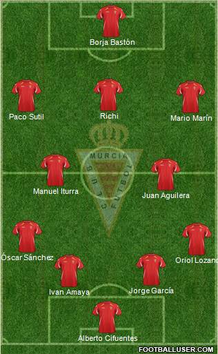 Real Murcia C.F., S.A.D. Formation 2011