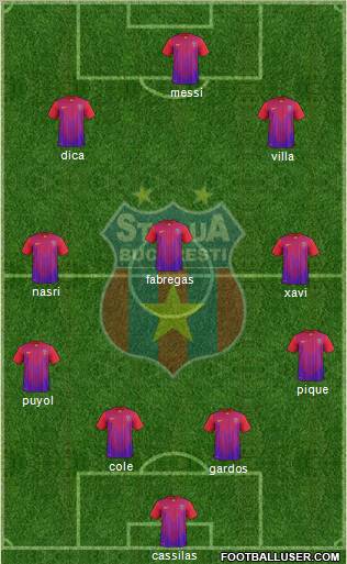 FC Steaua Bucharest Formation 2011