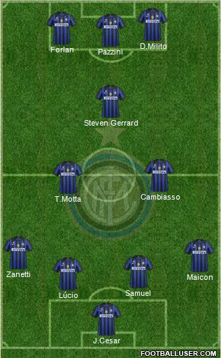F.C. Internazionale Formation 2011