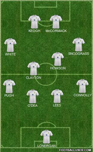 Leeds United Formation 2011
