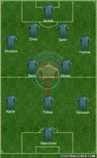 Morocco Formation 2011