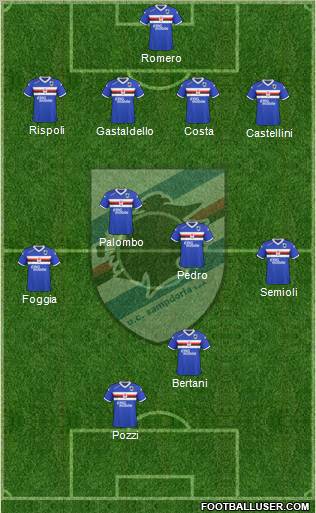 Sampdoria Formation 2011