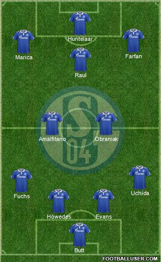 FC Schalke 04 Formation 2011