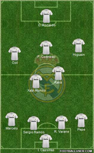 Real Madrid C.F. Formation 2011