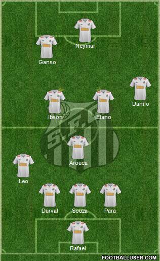 Santos FC Formation 2011
