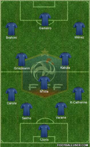France Formation 2011