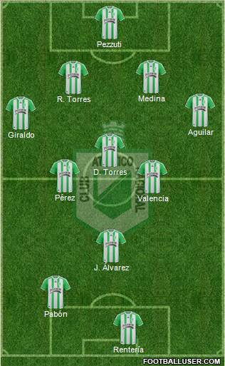 CDC Atlético Nacional 4-3-1-2 football formation