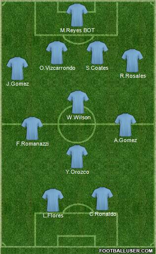 Pro Evolution Soccer Team Formation 2011