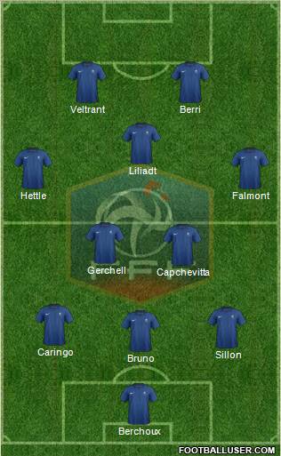 France Formation 2011