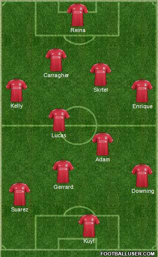 Liverpool Formation 2011