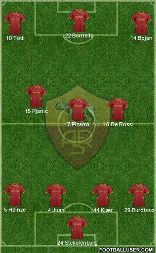 AS Roma Formation 2011