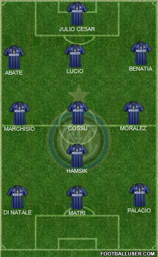F.C. Internazionale Formation 2011