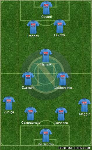 Napoli Formation 2011