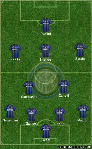 F.C. Internazionale Formation 2011