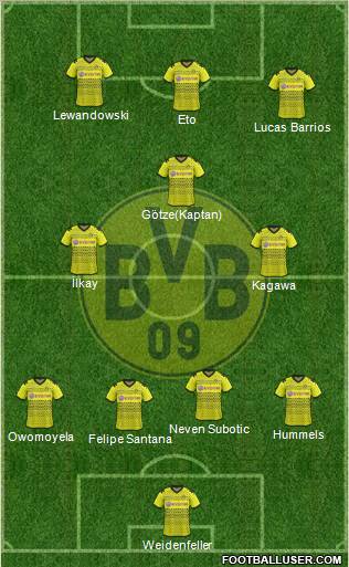 Borussia Dortmund Formation 2011