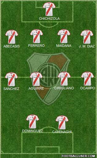 River Plate Formation 2011
