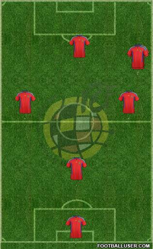 Spain Formation 2011