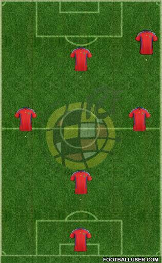 Spain Formation 2011