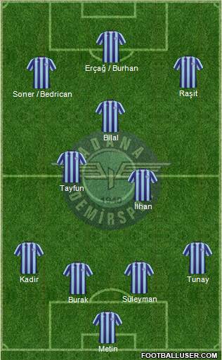 Adana Demirspor Formation 2011