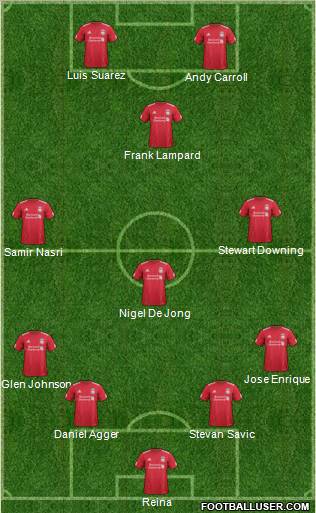 Liverpool Formation 2011