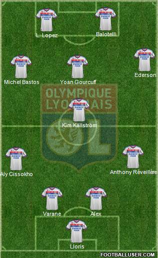 Olympique Lyonnais Formation 2011
