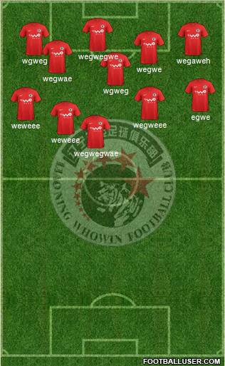 Liaoning FC Formation 2011