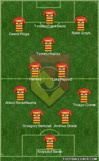 Jagiellonia Bialystok Formation 2011