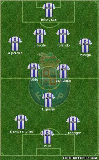 Futebol Clube do Porto - SAD Formation 2011