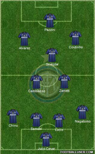 F.C. Internazionale Formation 2011