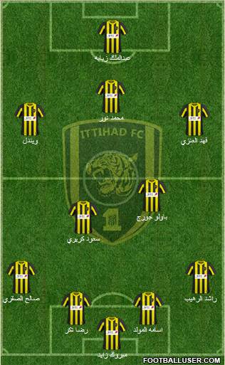 Al-Ittihad (KSA) Formation 2011