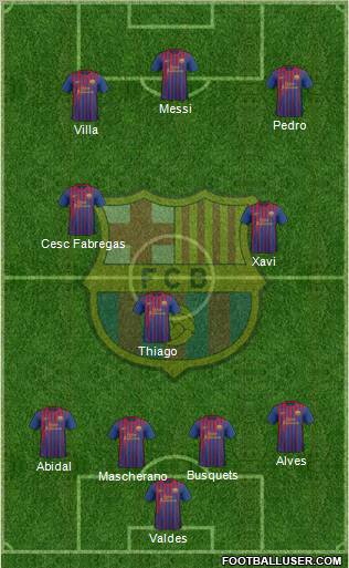 F.C. Barcelona Formation 2011