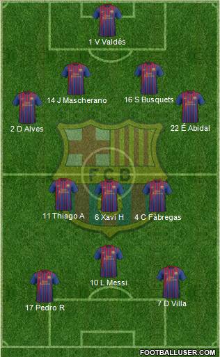 F.C. Barcelona Formation 2011