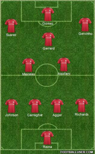 Liverpool Formation 2011