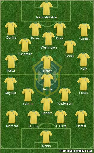 Brazil Formation 2011