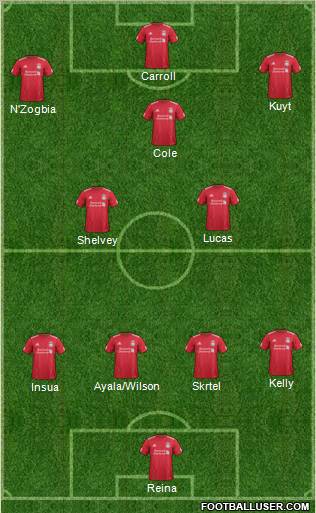Liverpool Formation 2011