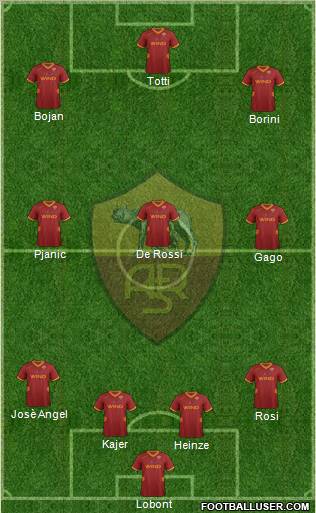 AS Roma Formation 2011