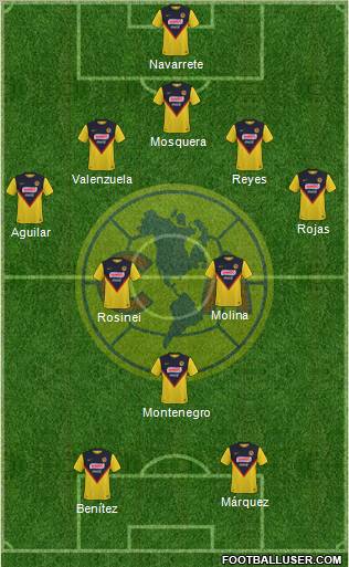 Club de Fútbol América Formation 2011
