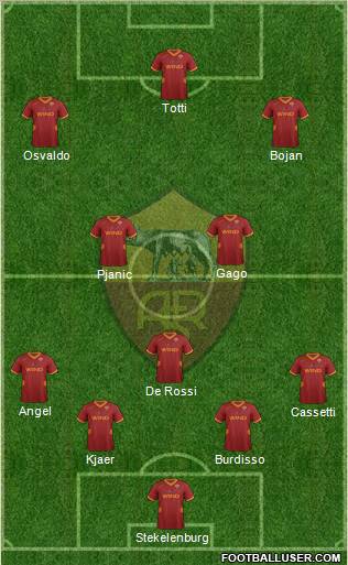 AS Roma Formation 2011