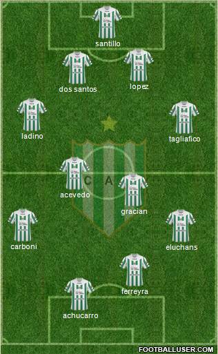 Banfield Formation 2011