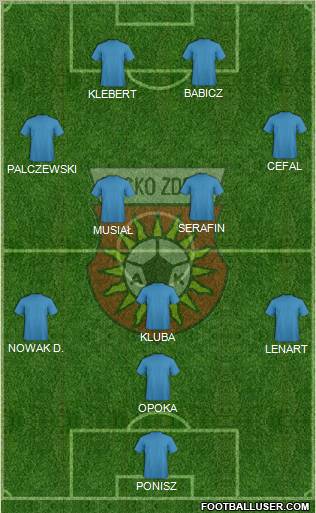 AKS Busko Zdroj Formation 2011