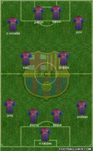 F.C. Barcelona Formation 2011