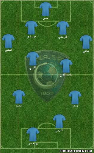Al-Hilal (KSA) Formation 2011