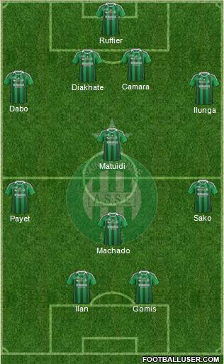 A.S. Saint-Etienne Formation 2011