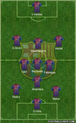 F.C. Barcelona Formation 2011