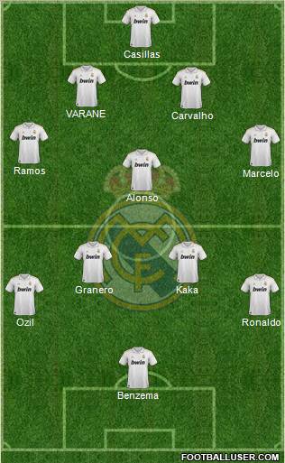 Real Madrid C.F. Formation 2011