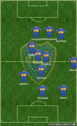 Boca Juniors Formation 2011