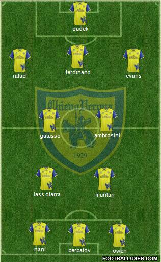 Chievo Verona Formation 2011